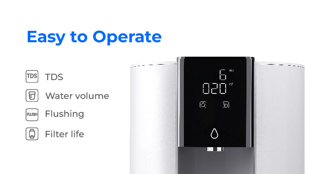 Waterdrop C1S – Sistema de Ósmosis Inversa