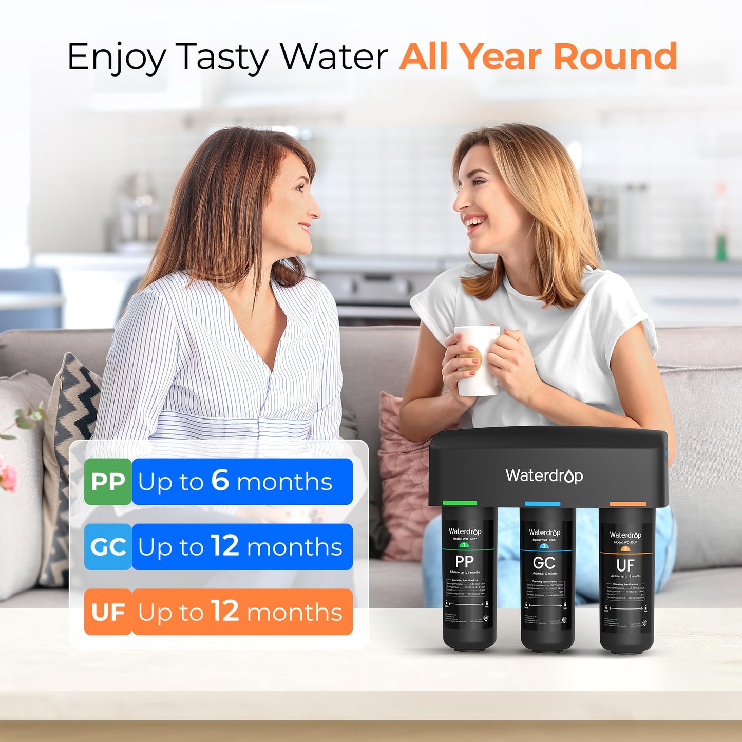 Waterdrop TSA-UF – Sistema de Filtración de Agua de 3 Etapas