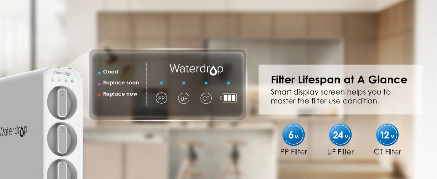 Waterdrop TSU-W -  Sistema de Filtración de 3 Etapas